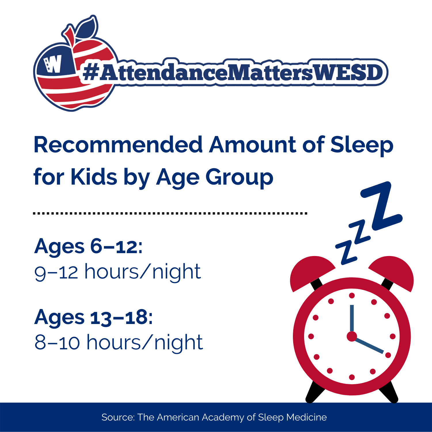 Recommended Sleep